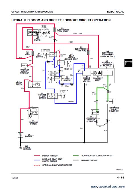 how to jump start a skid steer|john deere skid steer instructions.